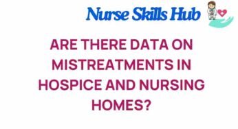 Unveiling the Shadows: Data on Mistreatments in Hospice and Nursing Homes
