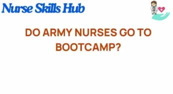 Do Army Nurses Undergo Boot Camp Training? Unveiling the Truth