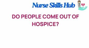 The Unexpected Journey: Do People Really Come Out of Hospice?