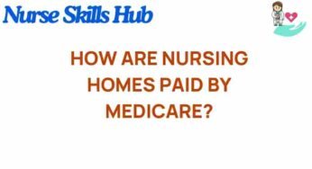 Unraveling the Mystery: How Medicare Pays for Nursing Homes
