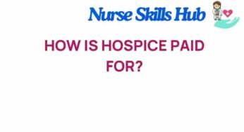 Unveiling the Mysteries of Hospice Funding: How is Hospice Paid For?