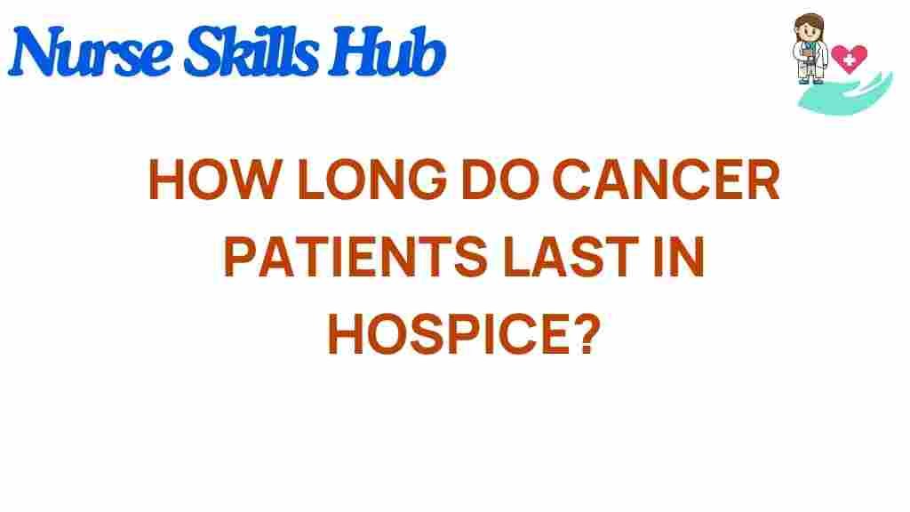 cancer-patients-hospice-duration