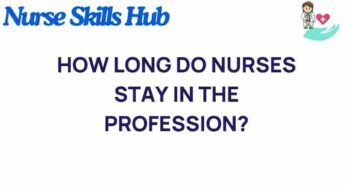 The Longevity Puzzle: How Long Do Nurses Remain in Their Profession?