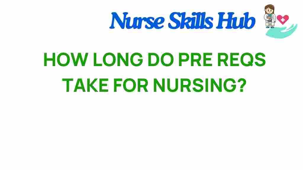 nursing-prerequisites-timeline