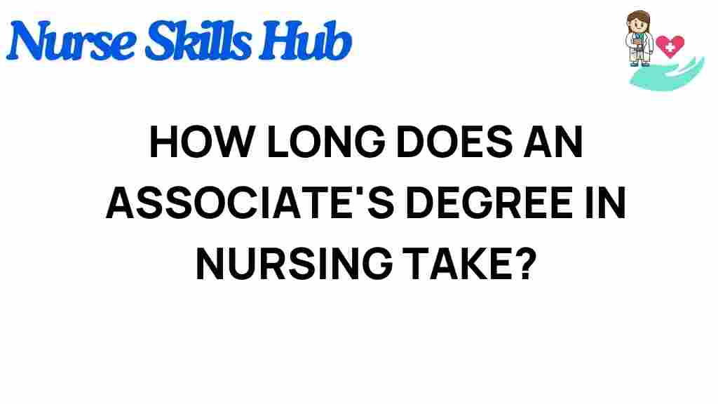 associate-degree-nursing-timeline