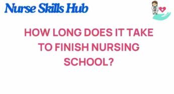 Unveiling the Timeline: How Long Does It Really Take to Finish Nursing School?