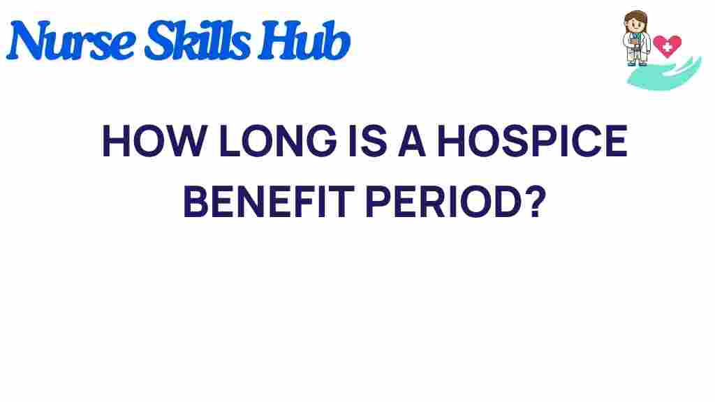 hospice-benefit-period