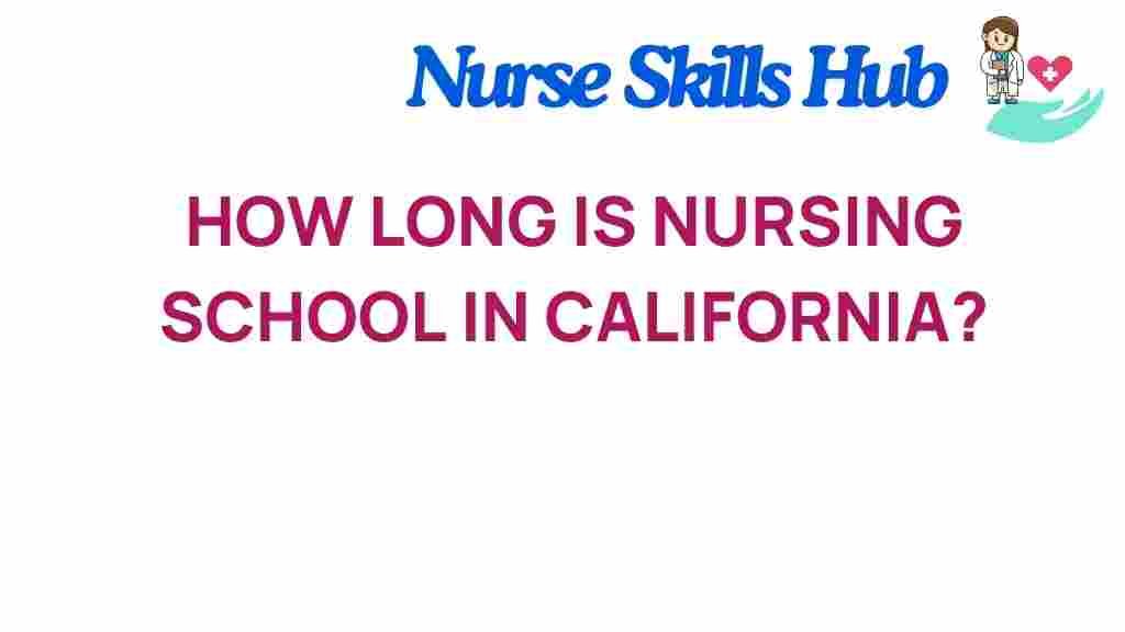 nursing-school-california-timeline