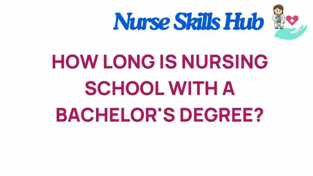 nursing-school-bachelors-duration