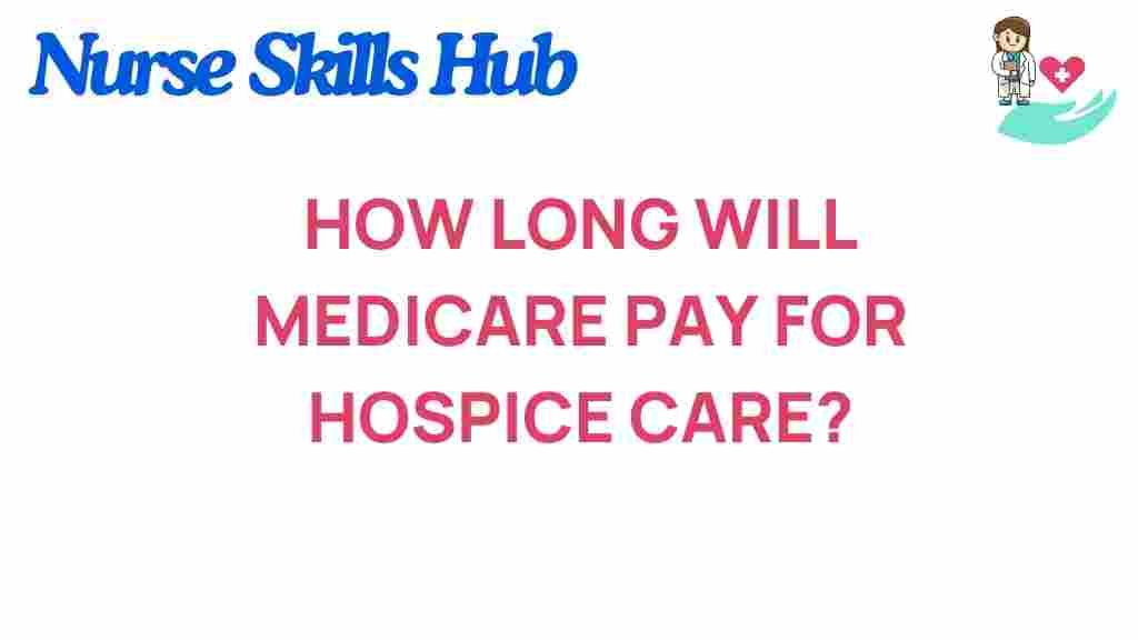 medicare-hospice-care-payment