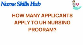 Unveiling the Competition: How Many Applicants Seek UH Nursing Program?