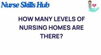 Unraveling the Complex Tiers of Nursing Home Care