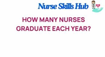 Unveiling the Numbers: How Many Nurses Graduate Each Year?