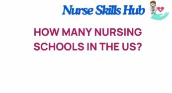 Unveiling the Landscape: How Many Nursing Schools Are in the U.S.?