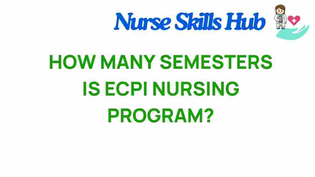 ecpi-nursing-program-semesters