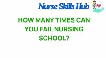 The Limits of Resilience: How Many Times Can You Fail Nursing School?