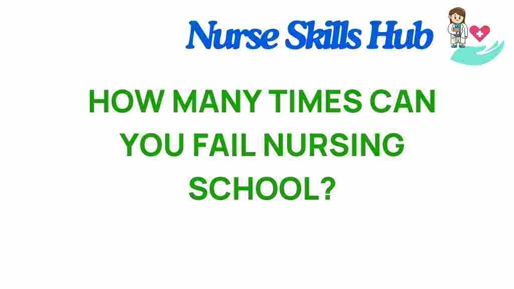 nursing-school-failure-limits-resilience