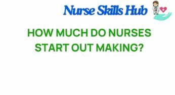 Unveiling the Starting Salaries of Nurses: What to Expect