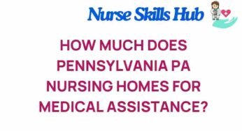 Unraveling the Costs: Medical Assistance in Pennsylvania Nursing Homes