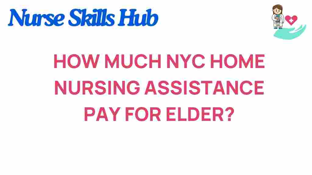 nyc-home-nursing-assistance-costs