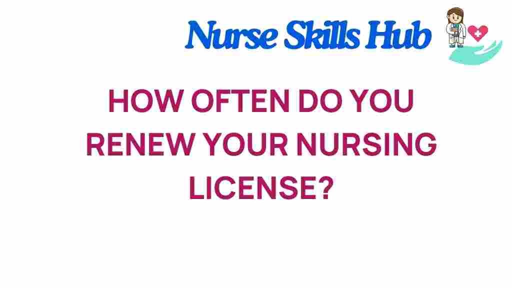 nursing-license-renewal