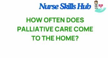 The Hidden Frequency of Palliative Care at Home: What You Need to Know