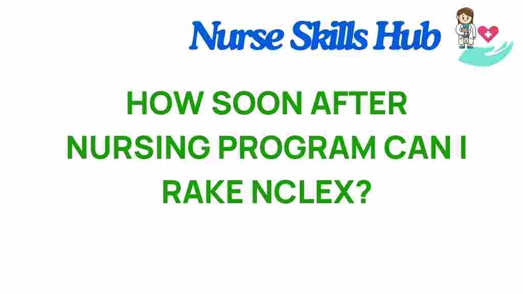 nclex-timeline-nursing-program