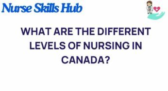 Unraveling the Layers: Exploring the Different Levels of Nursing in Canada