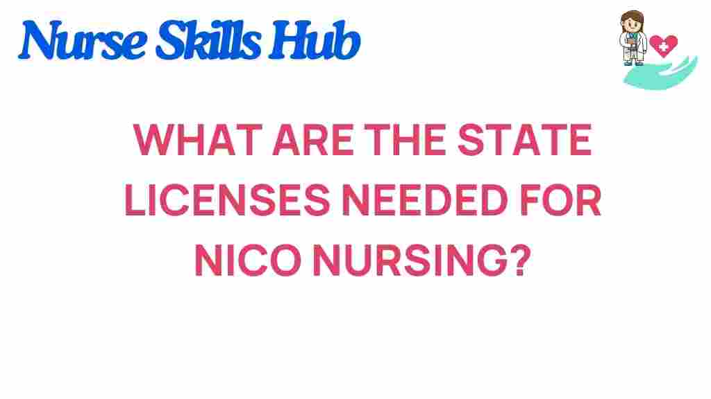 nico-nursing-state-licenses