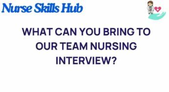 Unlocking Success: Strategies for Your Team Nursing Interview