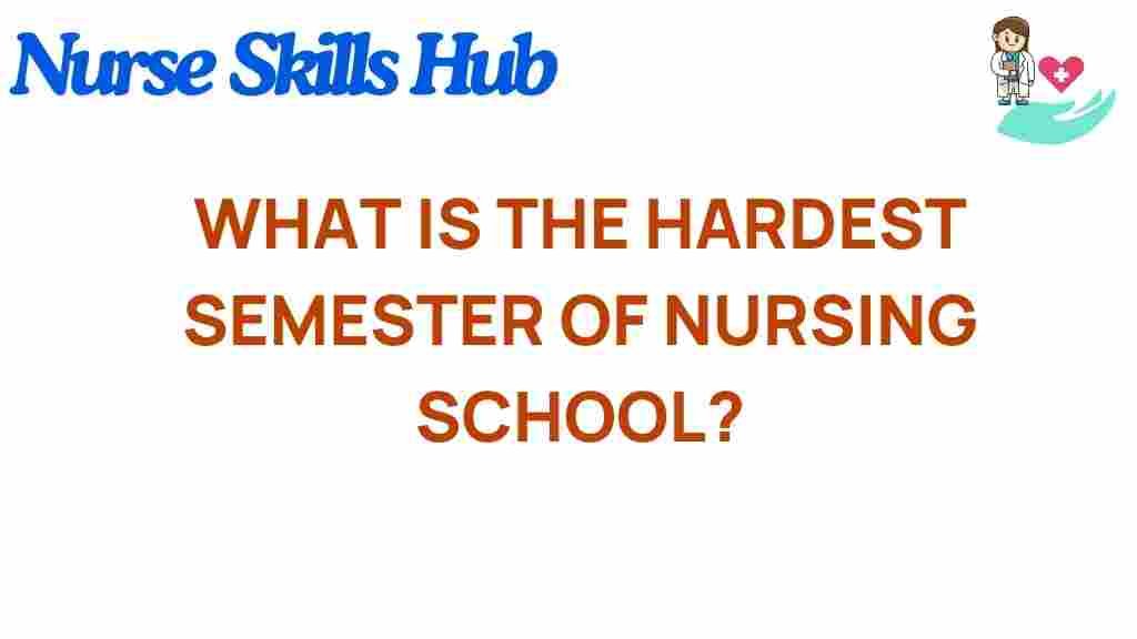nursing-school-hardest-semester