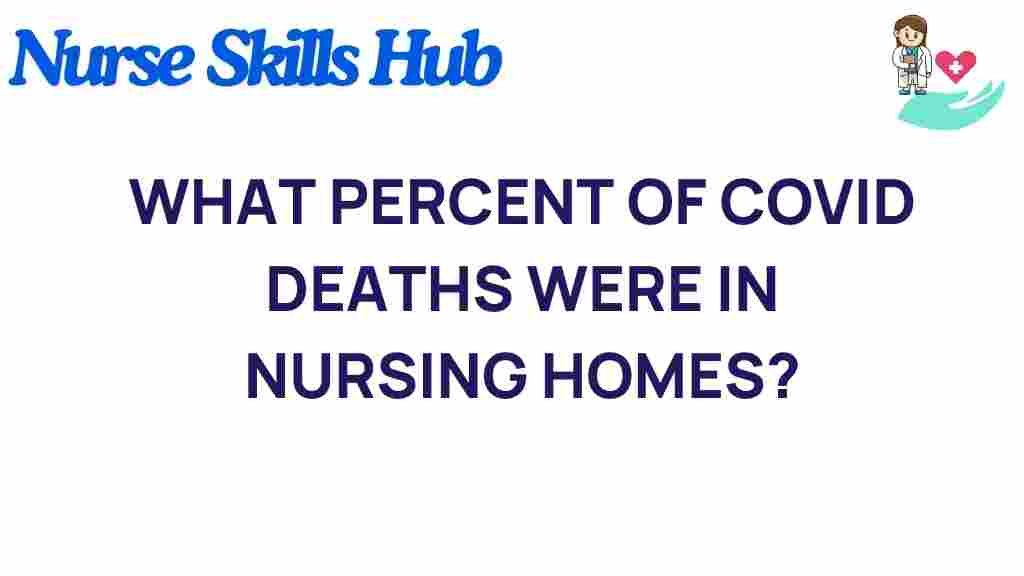 covid-deaths-nursing-homes