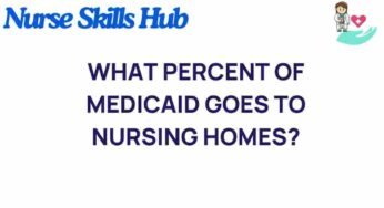 Unraveling the Medicaid Mystery: What Percentage Funds Nursing Homes?