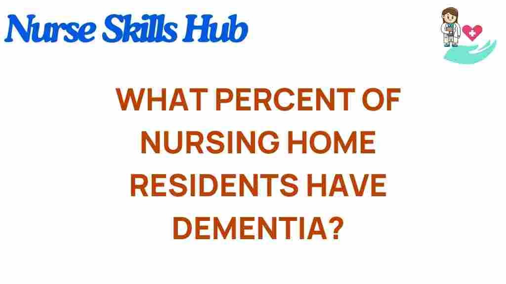 nursing-home-dementia-percentage