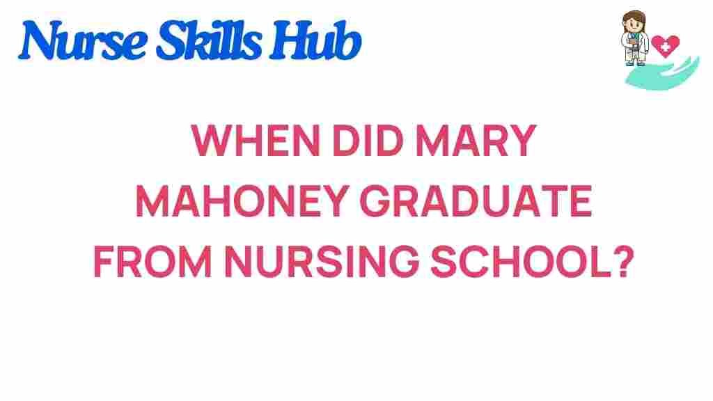 mary-mahoney-graduate-nursing-school