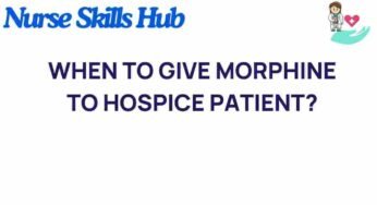 Understanding When to Administer Morphine in Hospice Care